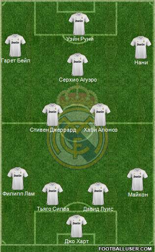 Real Madrid C.F. Formation 2012