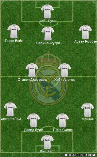 Real Madrid C.F. Formation 2012