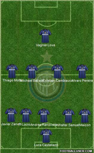 F.C. Internazionale Formation 2012