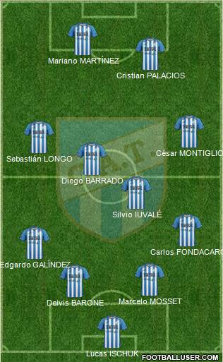 Atlético Tucumán football formation