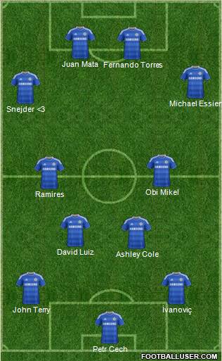 Chelsea Formation 2012
