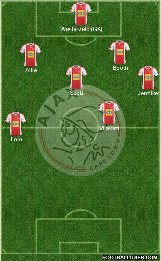 Ajax Cape Town Formation 2012