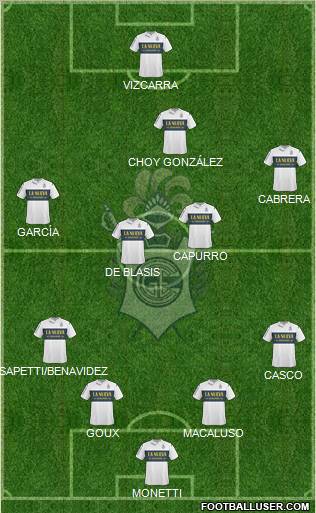Gimnasia y Esgrima de La Plata Formation 2012