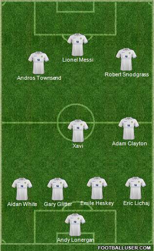 Leeds United Formation 2012