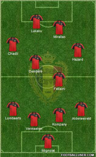Belgium Formation 2012