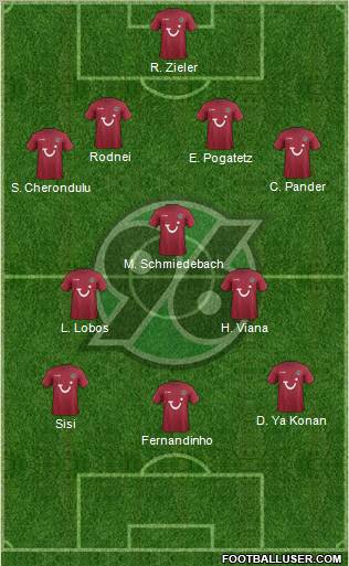 Hannover 96 Formation 2012