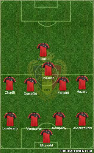 Belgium Formation 2012