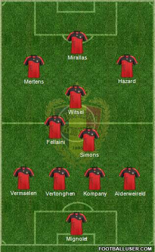 Belgium Formation 2012