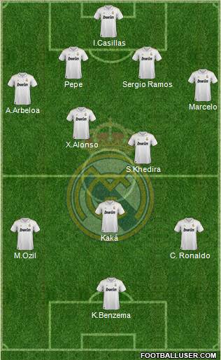Real Madrid C.F. Formation 2012