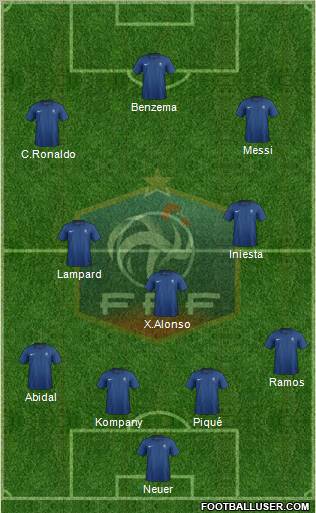 France Formation 2012