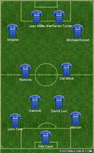 Chelsea Formation 2012