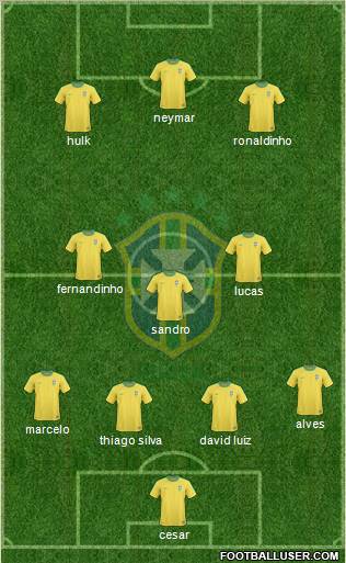 Brazil Formation 2012