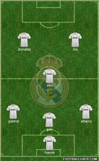 Real Madrid C.F. Formation 2012