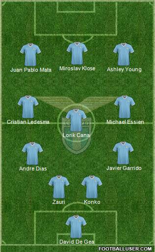 S.S. Lazio Formation 2012