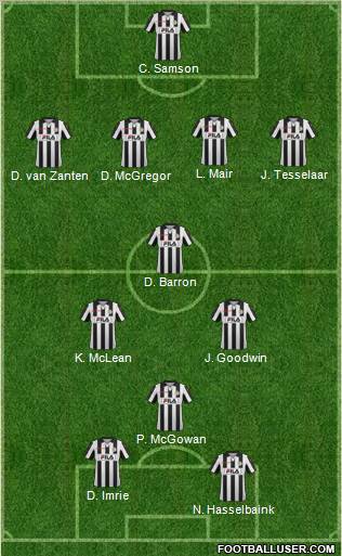 St. Mirren Formation 2012