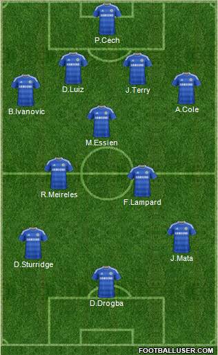 Chelsea Formation 2012