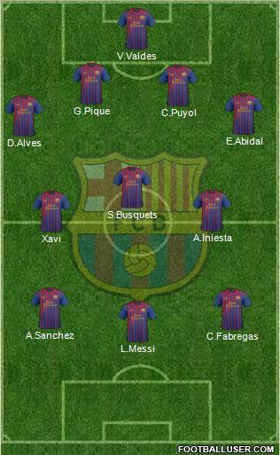 F.C. Barcelona Formation 2012