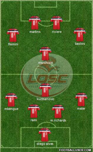 LOSC Lille Métropole Formation 2012