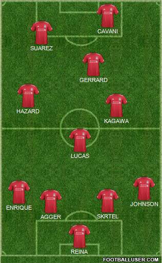 Liverpool Formation 2012