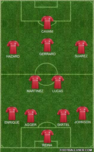 Liverpool Formation 2012