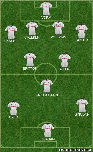 Swansea City Formation 2012