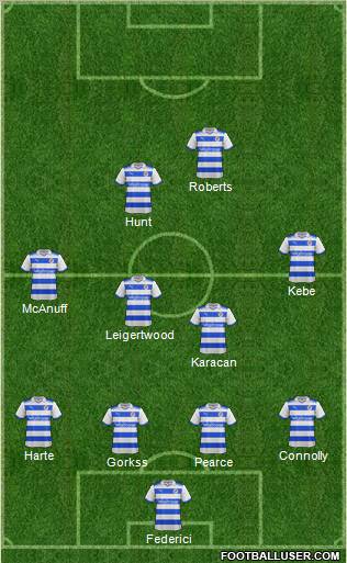 Reading Formation 2012