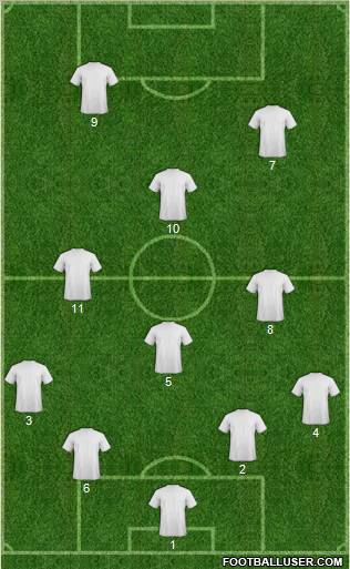 Fifa Team Formation 2012