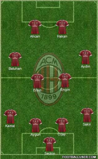 A.C. Milan Formation 2012