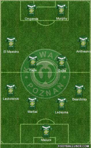 Warta Poznan Formation 2012