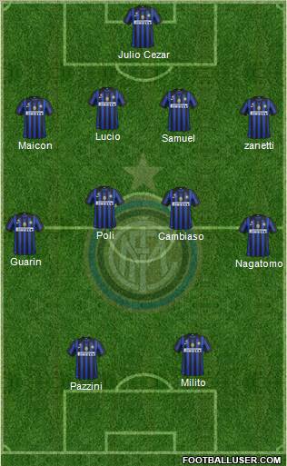 F.C. Internazionale Formation 2012