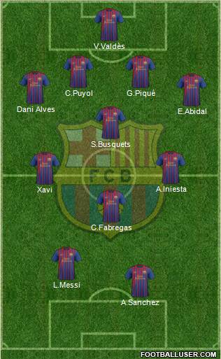 F.C. Barcelona Formation 2012