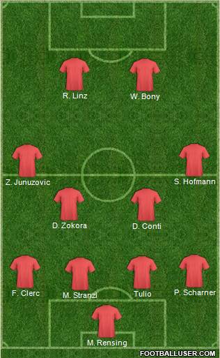 Dream Team Formation 2012