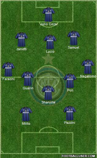 F.C. Internazionale Formation 2012