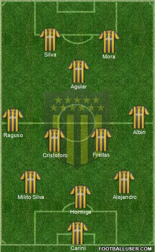 Club Atlético Peñarol Formation 2012