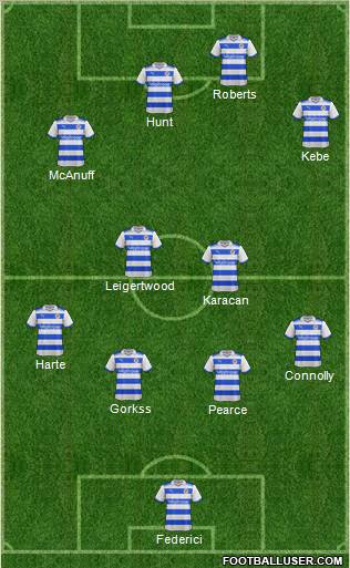 Reading Formation 2012