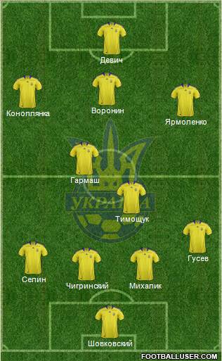 Ukraine Formation 2012