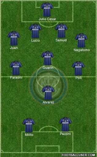 F.C. Internazionale Formation 2012