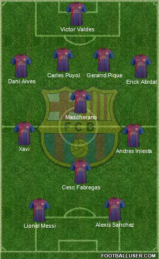 F.C. Barcelona Formation 2012