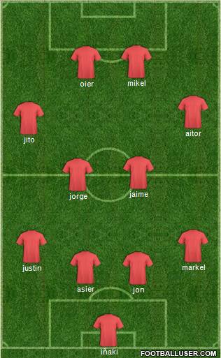 Champions League Team Formation 2012