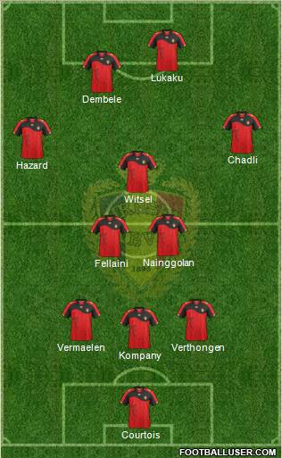 Belgium Formation 2012