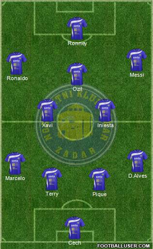 NK Zadar Formation 2012