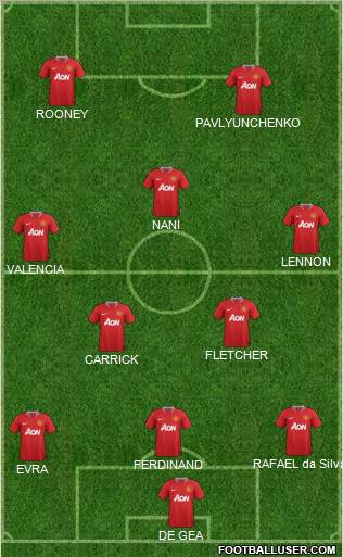 Manchester United Formation 2012