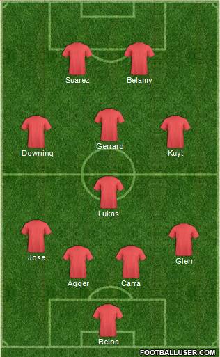 Liverpool Formation 2012