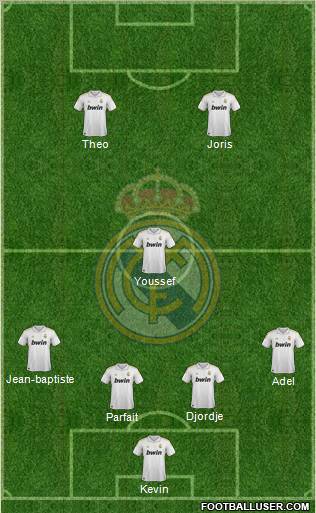 Real Madrid C.F. Formation 2012