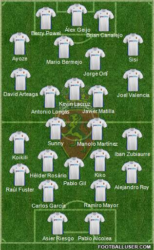 R. Zaragoza S.A.D. Formation 2012