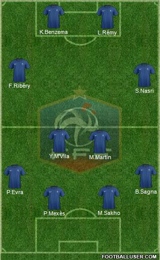 France Formation 2012