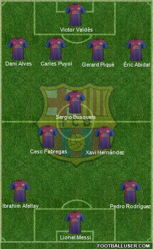 F.C. Barcelona Formation 2012