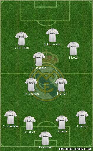 Real Madrid C.F. Formation 2012