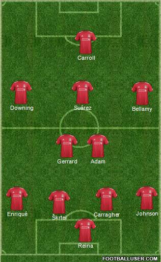 Liverpool Formation 2012