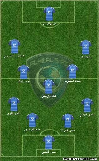 Al-Hilal (KSA) Formation 2012